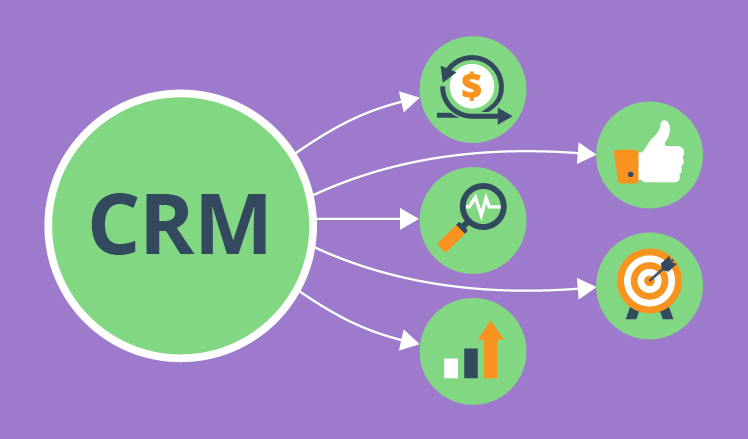 Elevate Your Sales Game with the Best Sales CRM Solutions